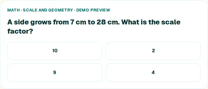 Math · Scale and geometry: A side grows from 7 cm to 28 cm. What is the scale factor?