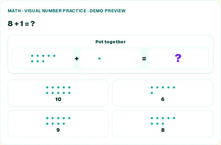 A fictional example of LearnzyGo visual addition practice